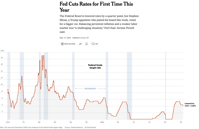 《纽约时报》报道,鲍威尔表示,同时平衡持续通胀和疲软的劳动力市场,是一种极具挑战性的局面 《纽约时报》报道,鲍威尔表示,同时平衡持续通胀和疲软的劳动力市场,是一种极具挑战性的局面