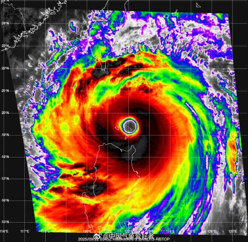 点解成为“风王”? 点解成为“风王”?