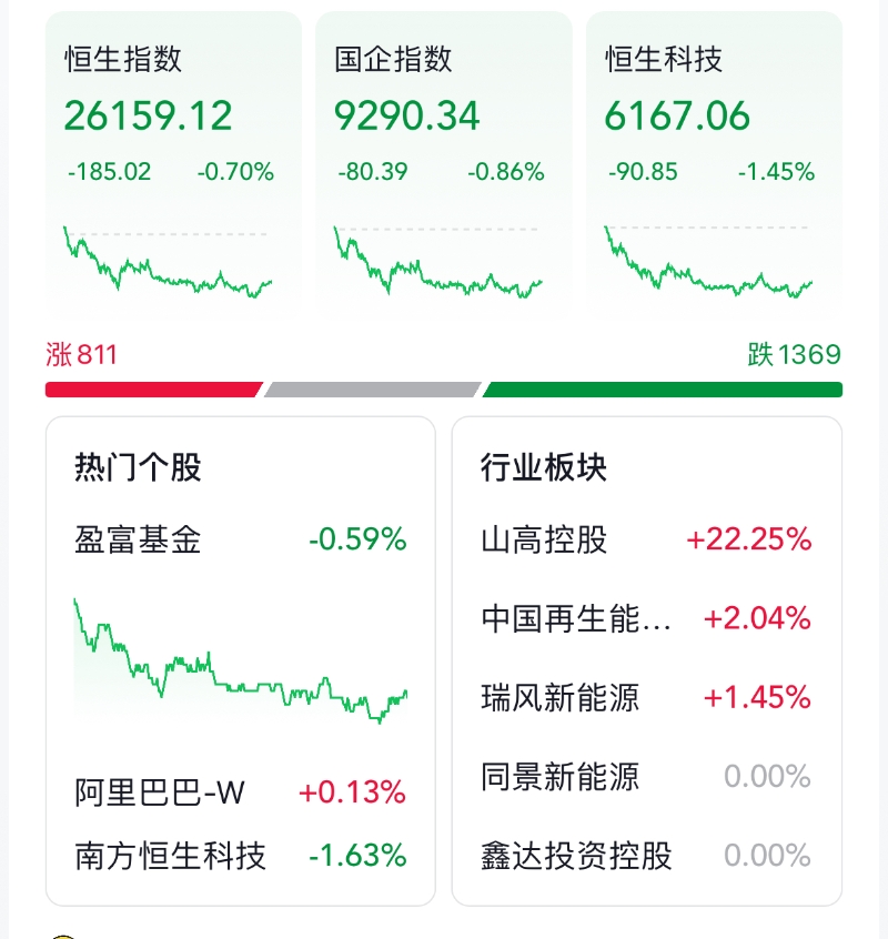 港股.jpg 港股.jpg