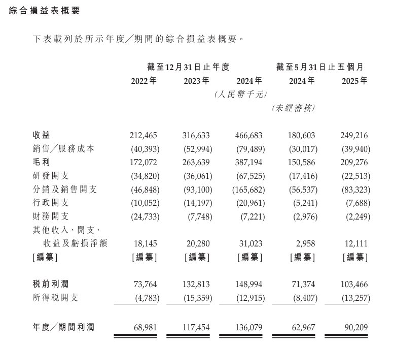 1759184705720740.png image.png