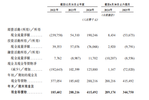 1759199628239010.png 图片2.png