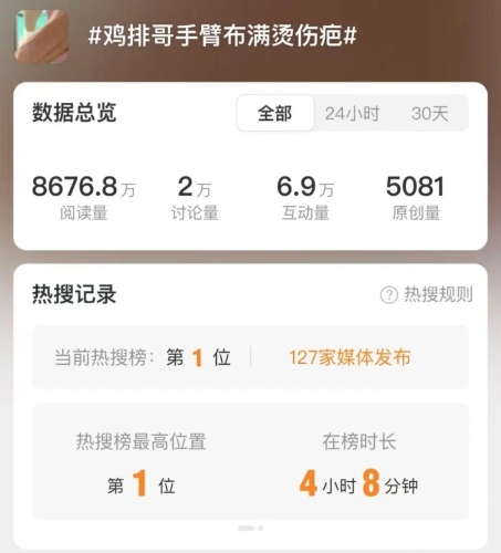 热搜第一 热搜第一