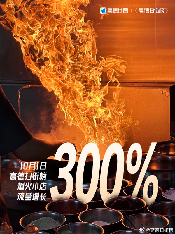 高德扫街榜:长假期间烟火小店流量增长300%