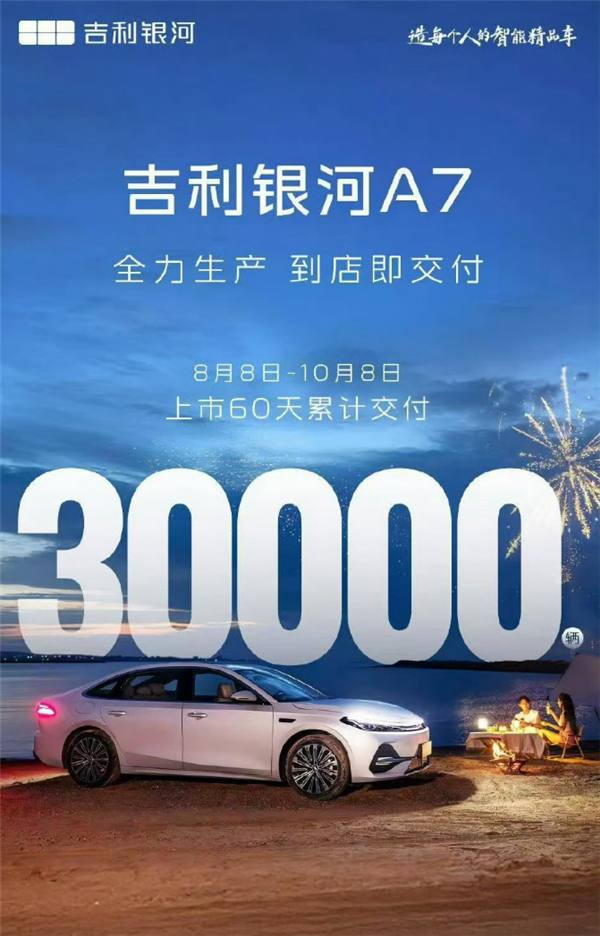 8.18万起 吉利再造爆款!全新银河A7上市2月交付破30000辆