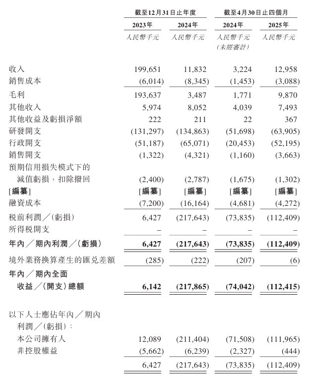 1760960281957313.png ScreenShot_2025-10-20_192339_450.png