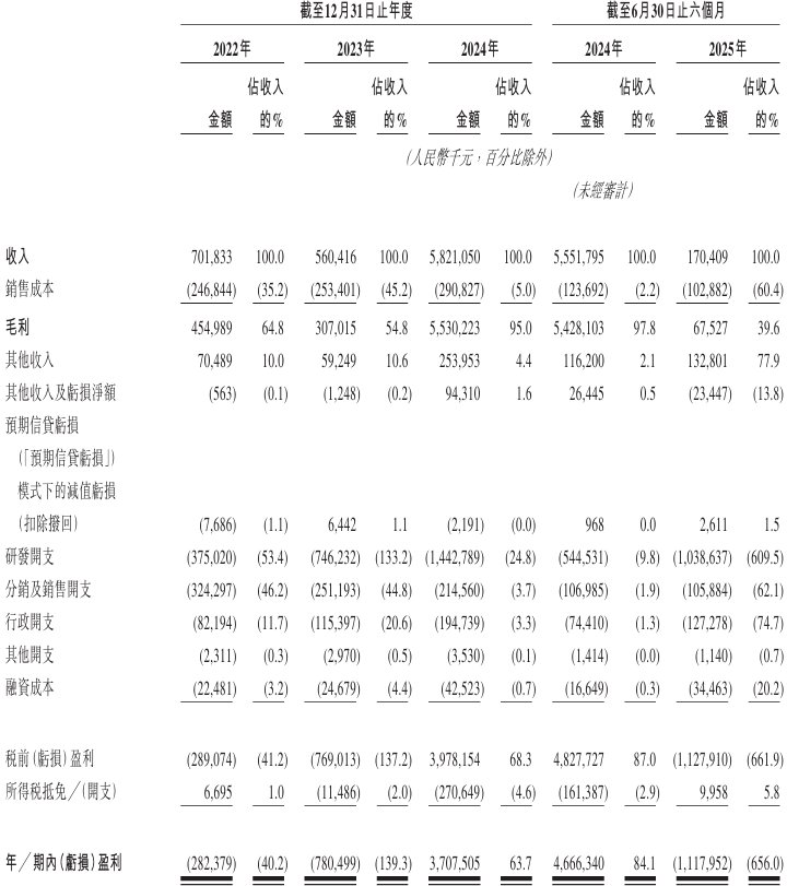 1761086781496508.png image.png