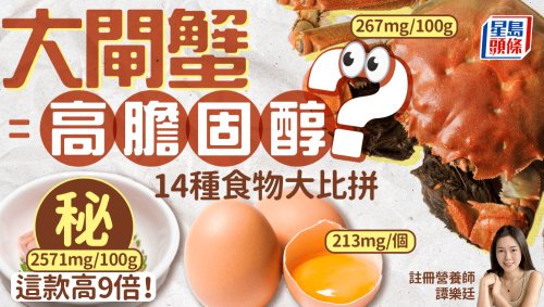 大闸蟹高胆固醇 大闸蟹高胆固醇