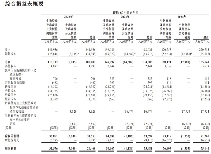 1761482395634564.png 3d425406-1976-4732-955e-790911ab204b.png