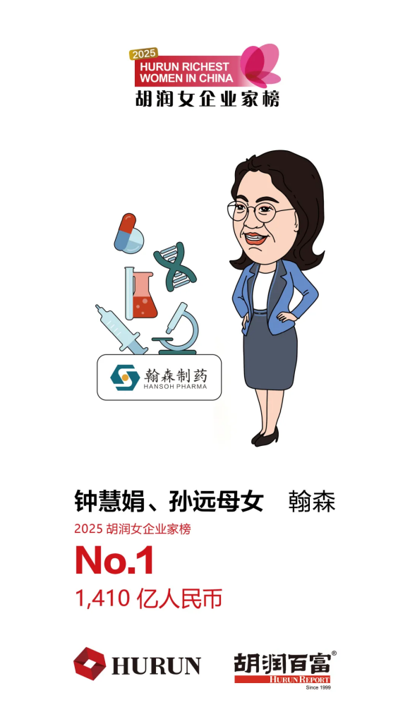 女首富易主!宗馥莉从首富跌至第三 2025胡润女企业家榜出炉