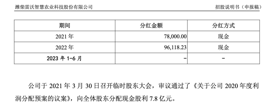 潍柴雷沃创业板招股书截图3 潍柴雷沃创业板招股书截图3