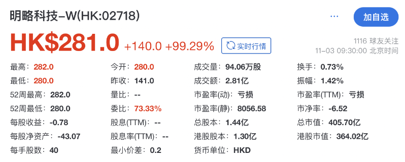 明略科技 明略科技