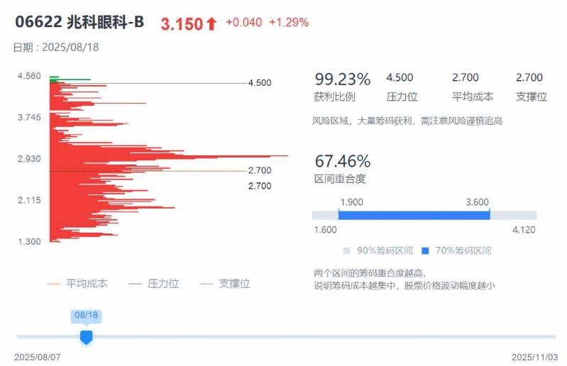 1762220740443960.png image.png