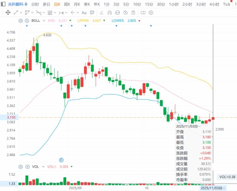 1762220755643941.png image.png