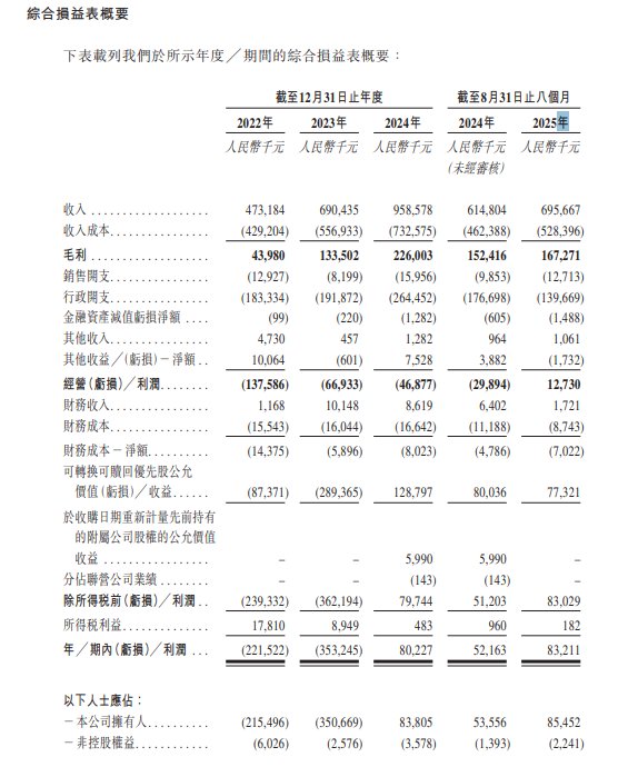 1762343204296406.png image.png