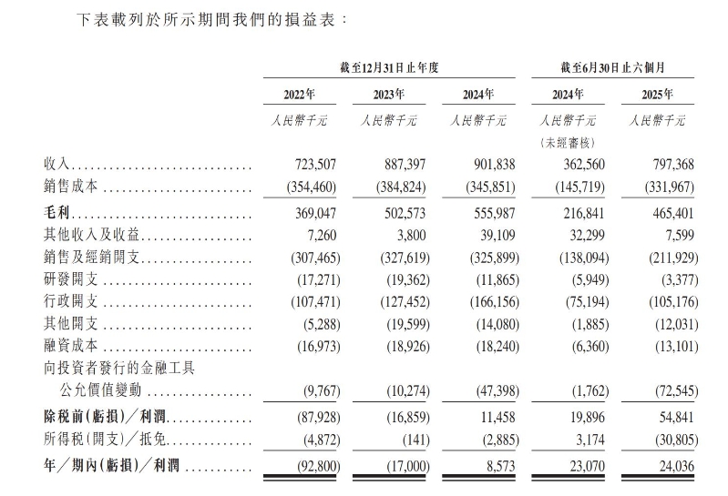 1762730745987351.png 3ed2ad564c260db6bba8baf999e52d0.png