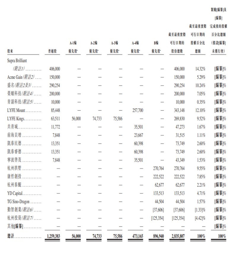 1762730836283688.png d7c43fdf607ae9b866d2e8e4004c6b4.png