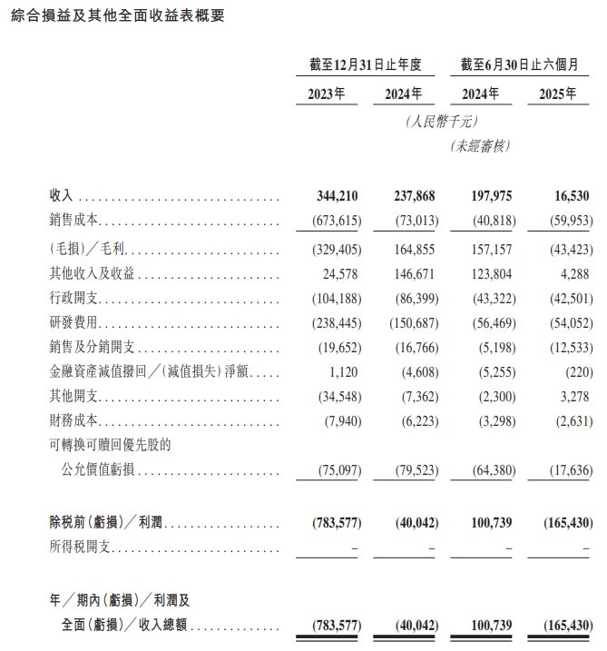 1762731395478125.png ScreenShot_2025-11-10_063435_421.png