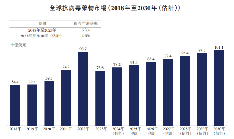 1762731079229200.png 概览1.png