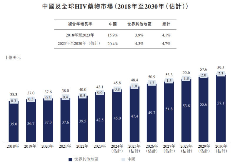 1762731114219025.png 概览3.png