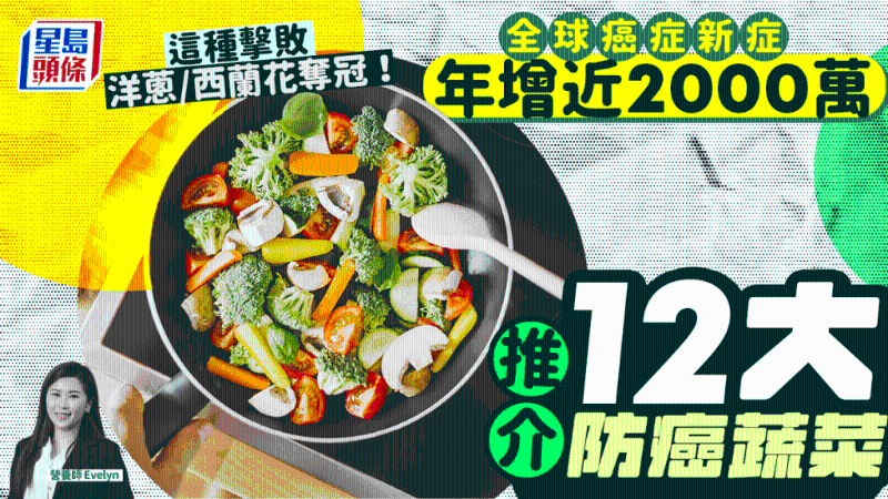 全球癌症新症年增近2000万 全球癌症新症年增近2000万
