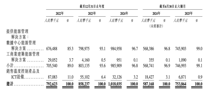 1762739914215333.png image.png