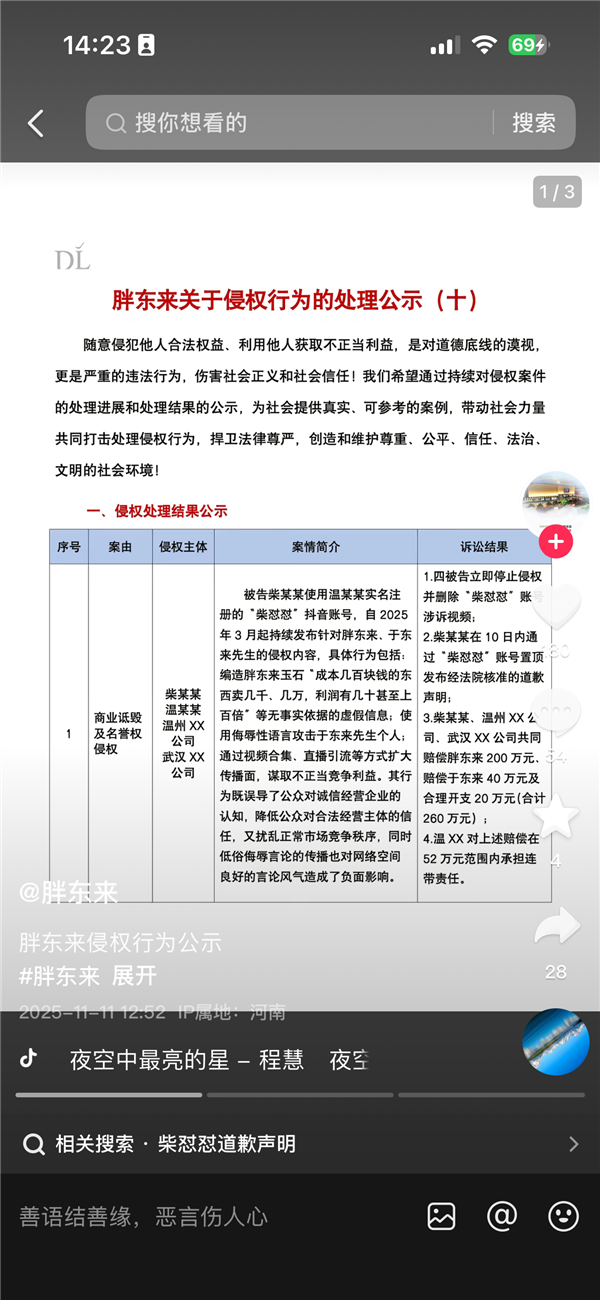 诉讼结果公布!柴怼怼等被判赔偿胖东来200万元 赔偿于东来60万元