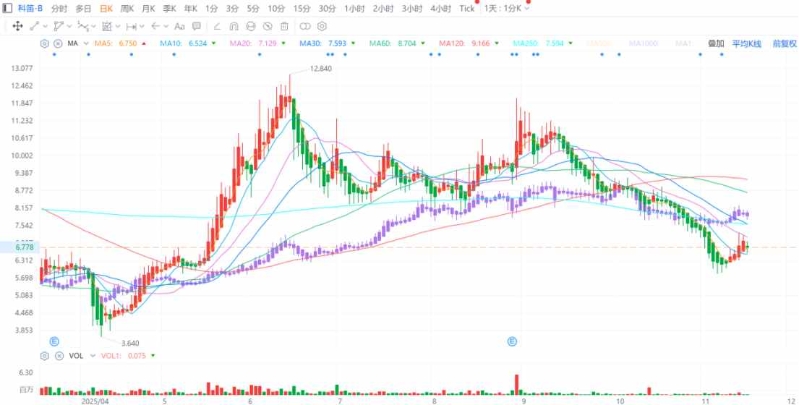 1763458449832852.png image.png