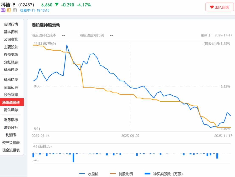 1763458467597634.png image.png