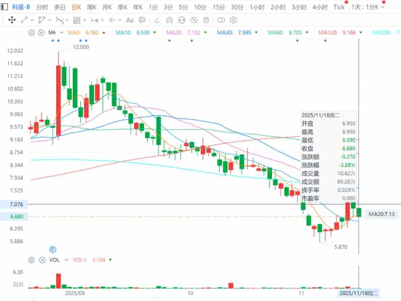 1763458484527221.png image.png