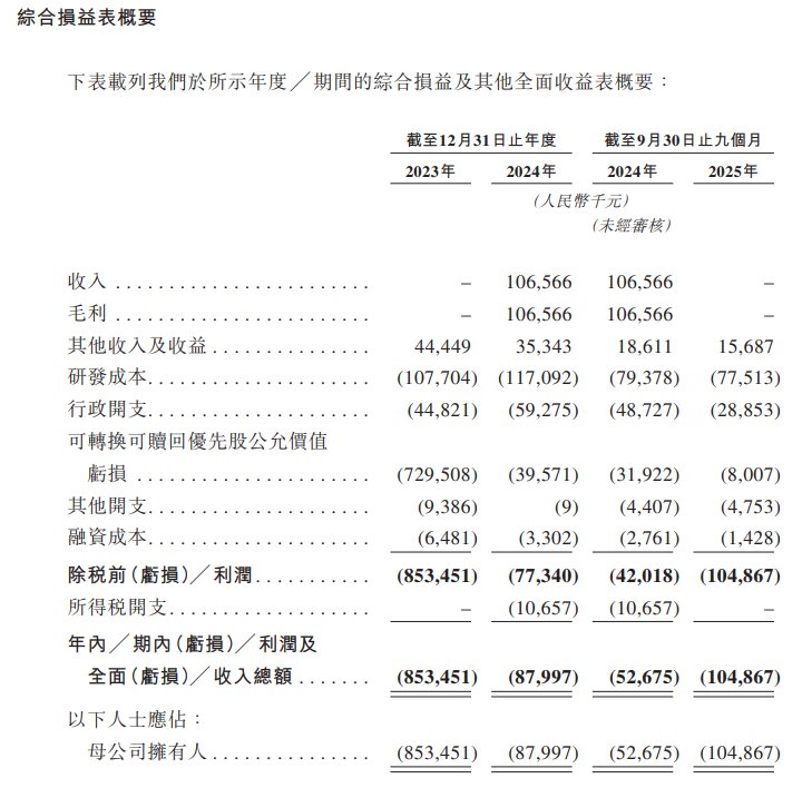 1764029225947148.png ScreenShot_2025-11-25_075113_203.png