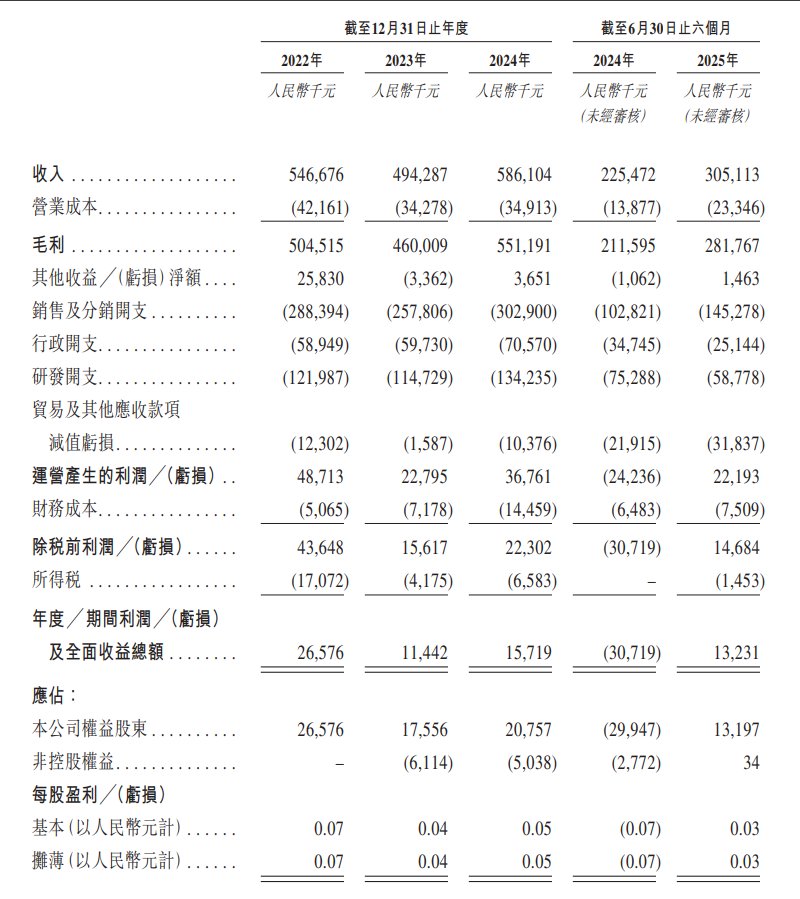 1764111528685868.png 1000.png