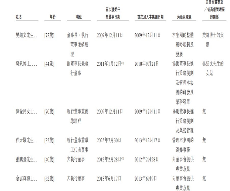 1764111669875103.png 777.png