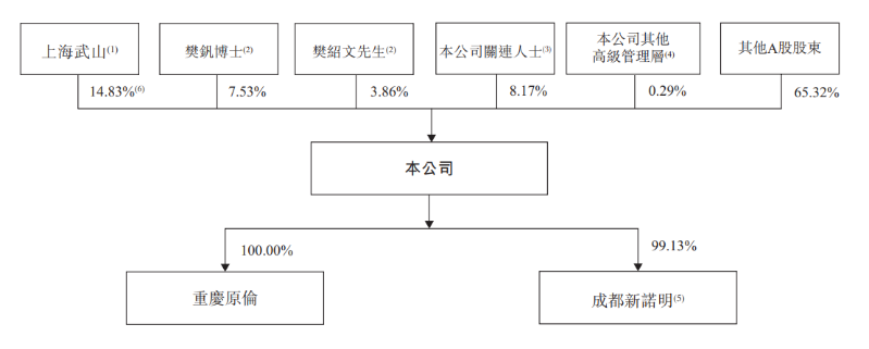 1764111712643864.png 999.png