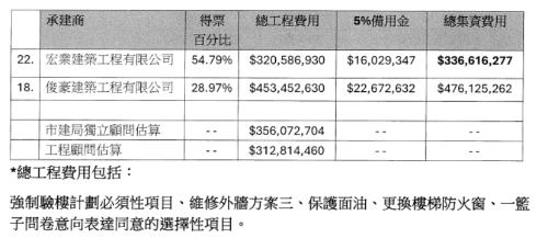 工程线7 工程线7