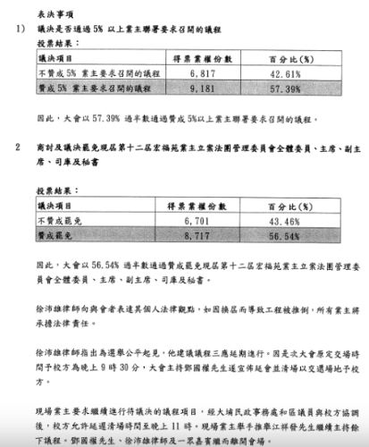 工程线12 工程线12
