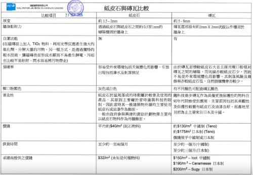 工程线14 工程线14