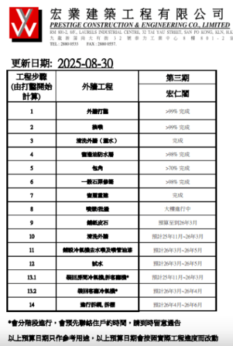 工程线17 工程线17