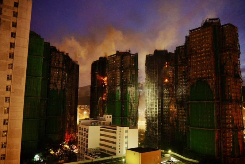 人员表1 人员表1