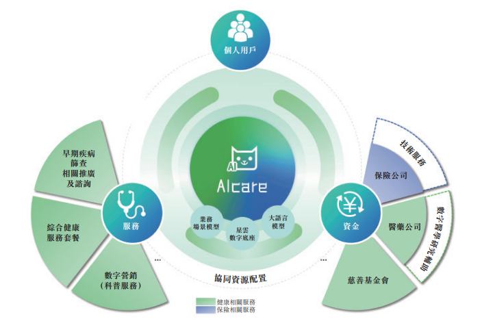 1764549956275196.png image.png