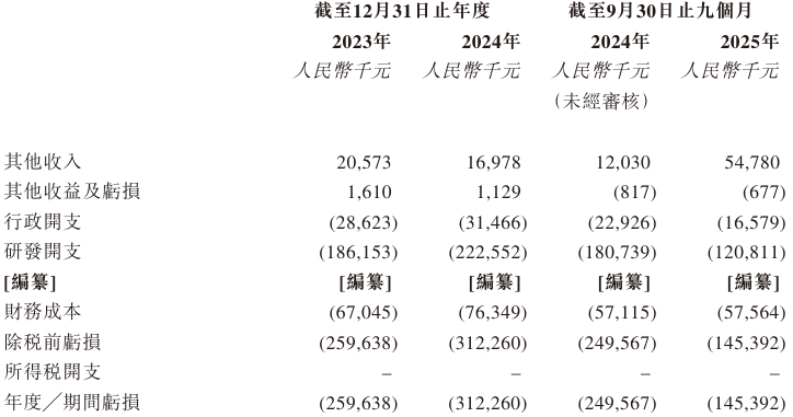 1764543999824936.png image.png