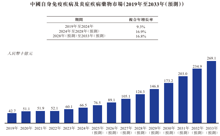 1764544032412412.png image.png