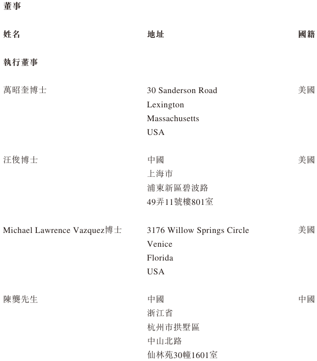 1764544097448500.png image.png