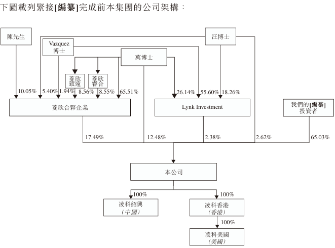 1764544194174095.png image.png