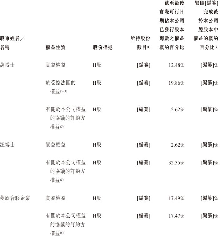 1764544253156192.png image.png