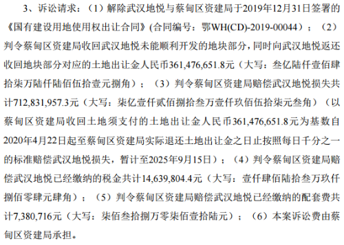 大悦城子公司状告武汉蔡甸区资建局1 大悦城子公司状告武汉蔡甸区资建局1