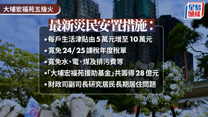 每户灾民生活津贴由5万元增至10万元 每户灾民生活津贴由5万元增至10万元