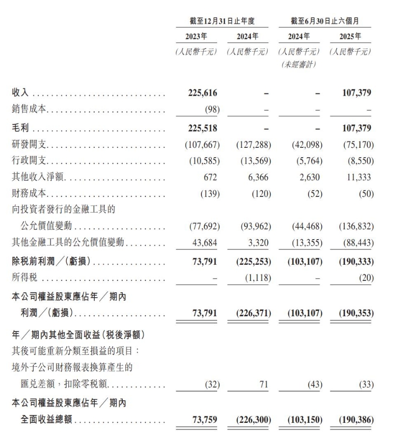 1764891637720720.png 2.png