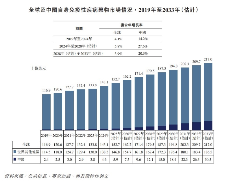 1764891648424566.png 3.png