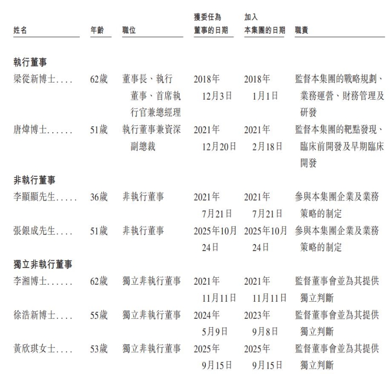 1764891657918837.png 4.png