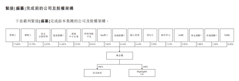 1764891669953379.jpg 5.jpg